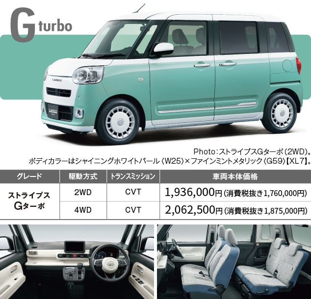 Gturbo